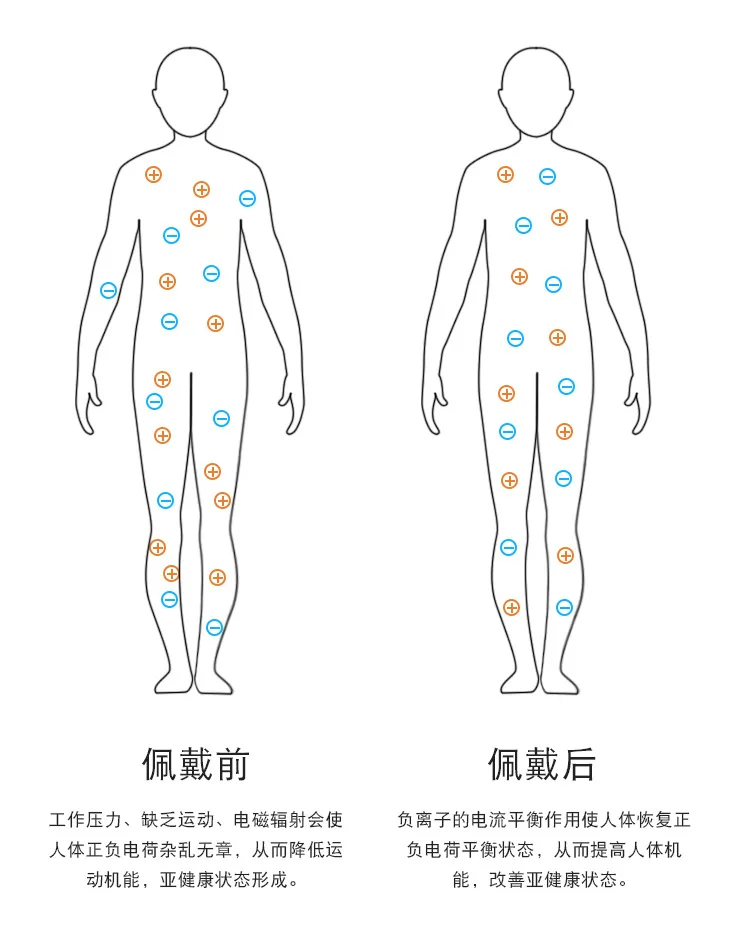 Personalized Custom Lettering Energy Bracelet Stainless Steel Brand Health Magnet Negative Ion Anti Fatigue Silicone Bracelets