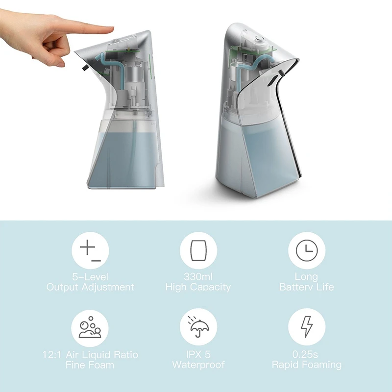 

Automatic Foaming Soap Dispenser Hands Free Infrared Motion Sensor Touchless Hand Soap Dispenser for Bathroom Kitchen