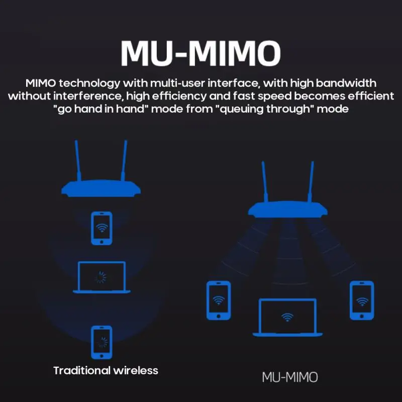 Wi Fi 6 Bluetooth 5 0 двухчастотный 2 4G/5Gh Беспроводной адаптер Intel AX200 поддерживает
