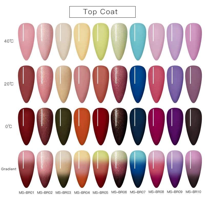 УФ-Гель-лак MSRUIOO 5 мл меняющий цвет при температуре 3 цвета | Красота и здоровье