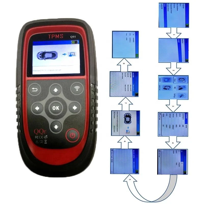 

Q01 Car tpms Diagnostic Tool with Wholesale Price tyre pressure monitor