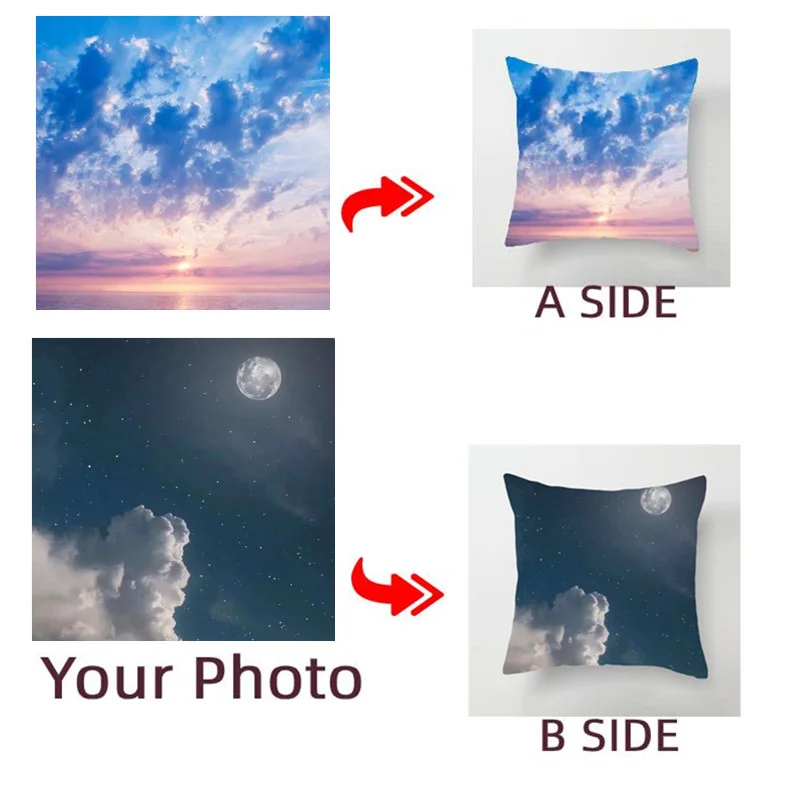 

Custom Cushion Cover Photo Customized Throw Pillow Home Decorative Linen Printing Pillowcase Sofa Cushion 45*45CM