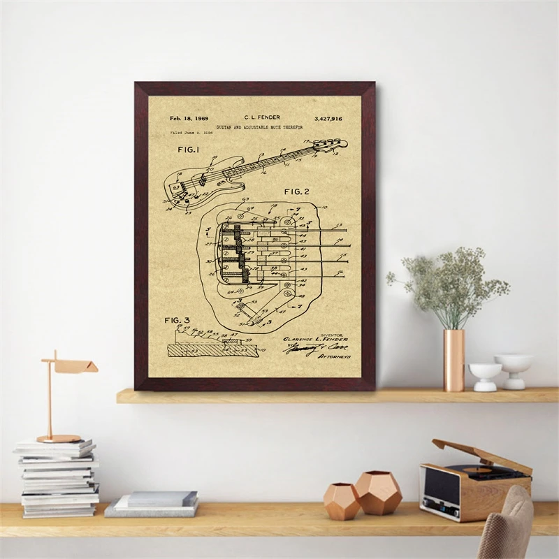 Для брызговиков бас-гитары патентные принты музыкальные плакаты Художественная