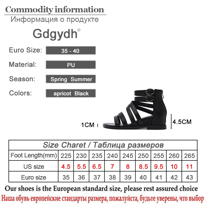 

Gdgydh European Retra Gladiator Sandals Ankle Strap Women Wedges Shoes For Summer Black Leather Rome Shoes Beach Back Zipper New
