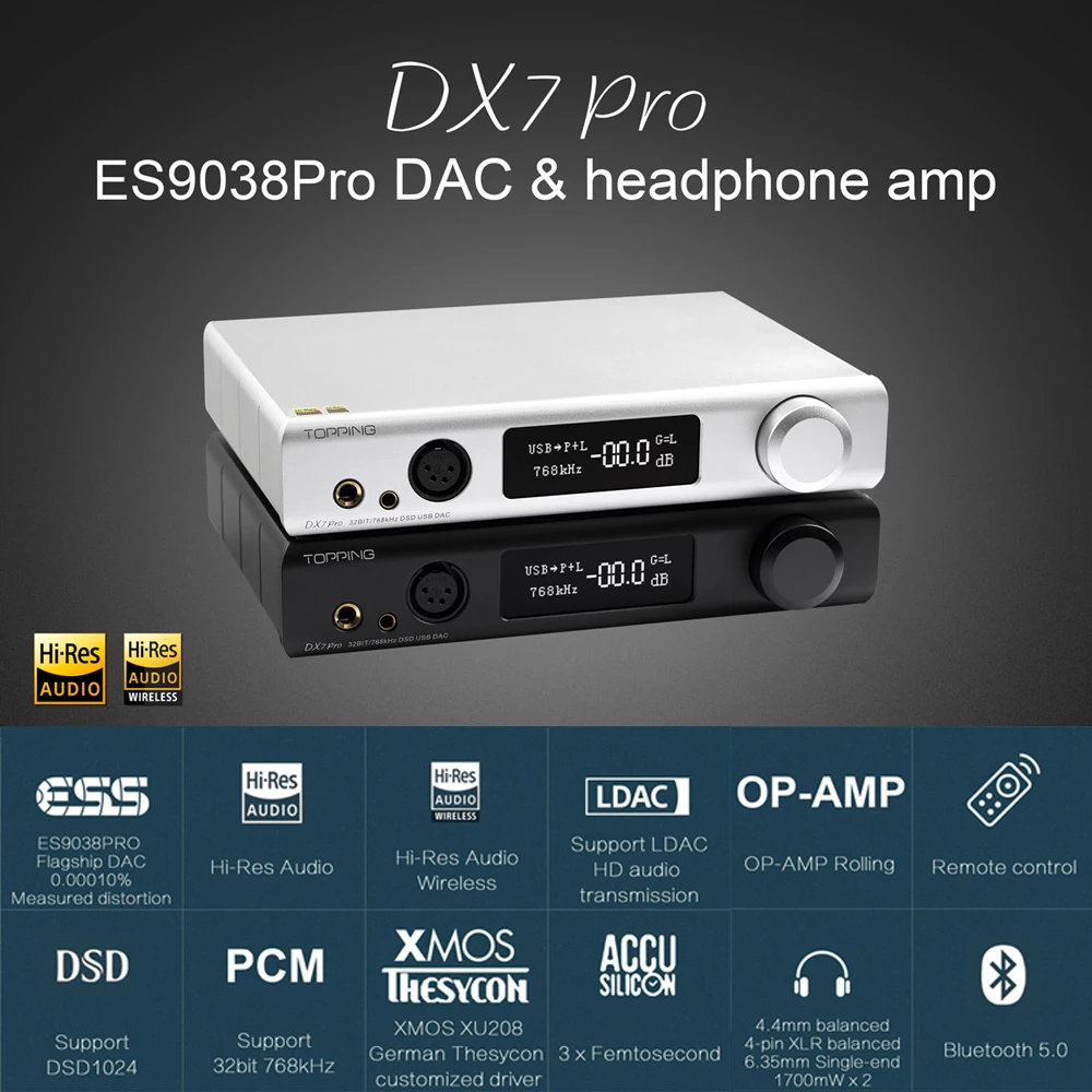 Новинка TOPPING DX7PRO ES9038PRO USB DAC XMOS XU208 усилитель для наушников CSR8675 Bluetooth 5 0 LDAC DSD1024 32 бит
