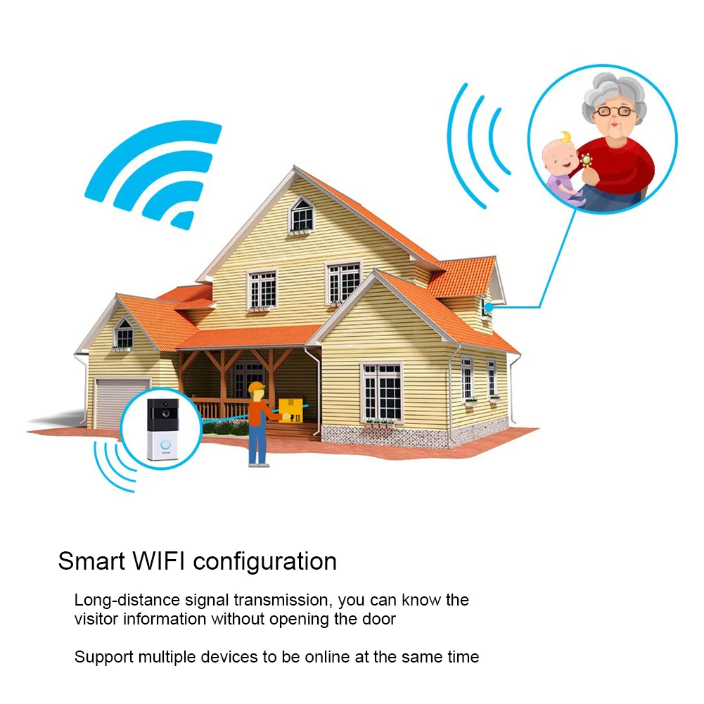 Умный беспроводной дверной звонок Wi-Fi видеодомофон домофон камера инфракрасный