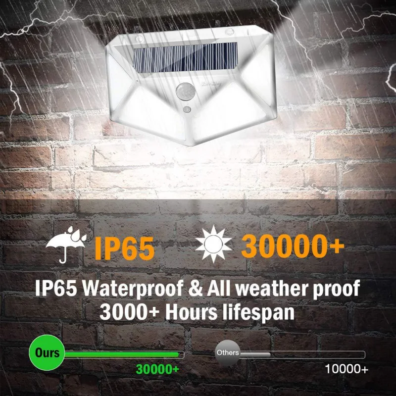

1/2/4 LED lights, 100 outdoor lights with solar panels, waterproof rotating motion sensor, street lights for garden decoration