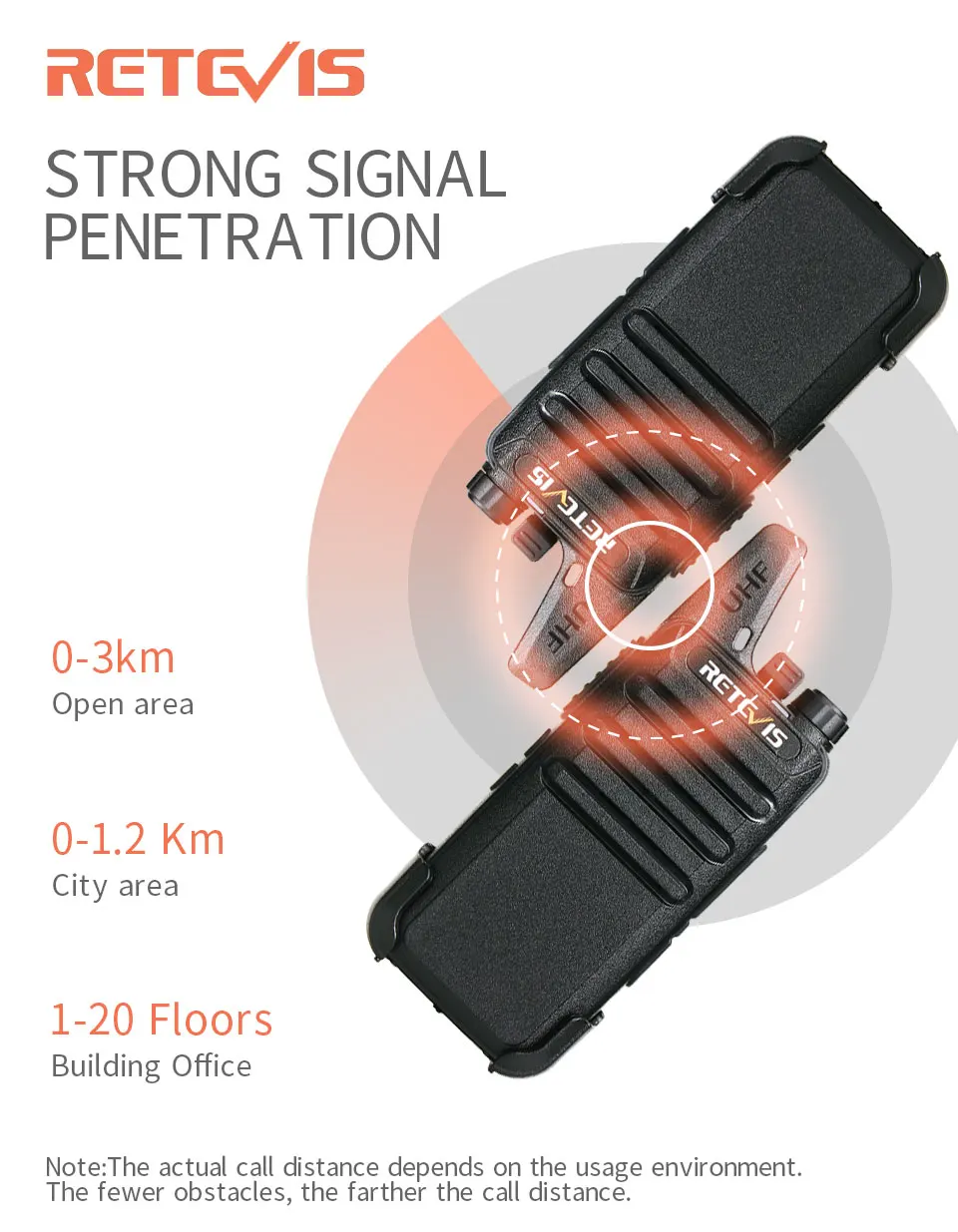 4 шт. Retevis RT622 RT22 удобная портативная рация радиостанция 16CH UHF CTCSS/DCS VOX Scan Hf трансивер 2 способ радио Удобная рация