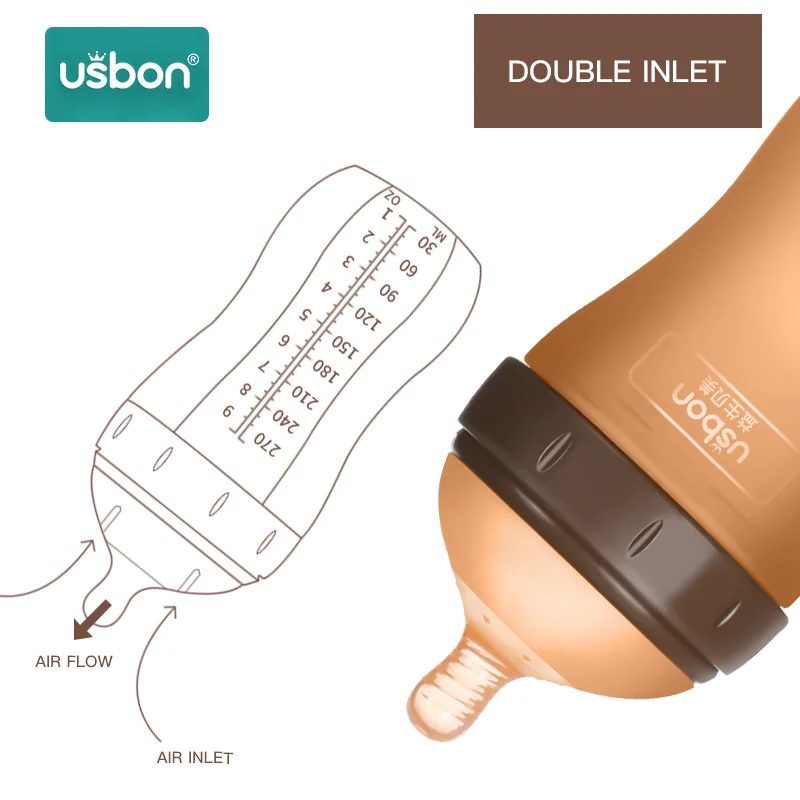 Usbon бутылочка для кормления силиконовая детская соска груди воды молока с