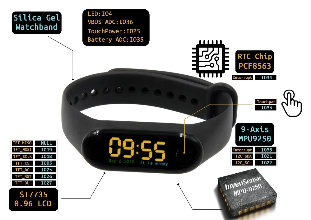 

LILYGO®TTGO T-Wristband Series DIY Programmable Bracelet ESP32-PICO-D4 0.96 Inch IPS Screen MPU9250 And LSM9DS1 Module Vibration
