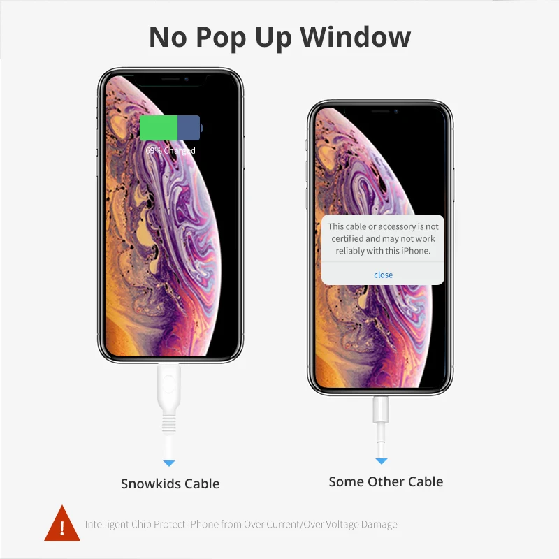 Snowkids кабель для разъема Lightning USB зарядного устройства и синхронизации данных iPhone