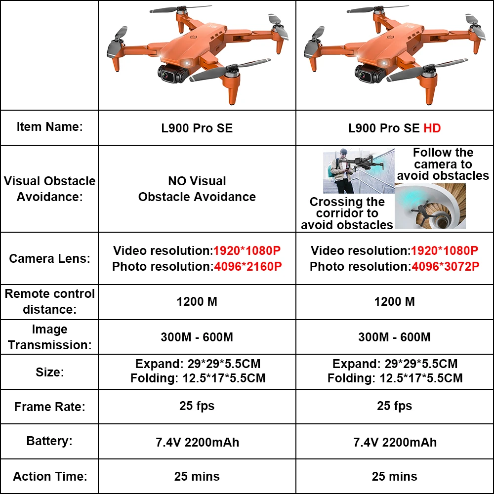 L900 PRO SE HD Drone 4K Professional GPS FPV Dual Дроны с визуальным предотвращением препятствий 5G WiFi RC