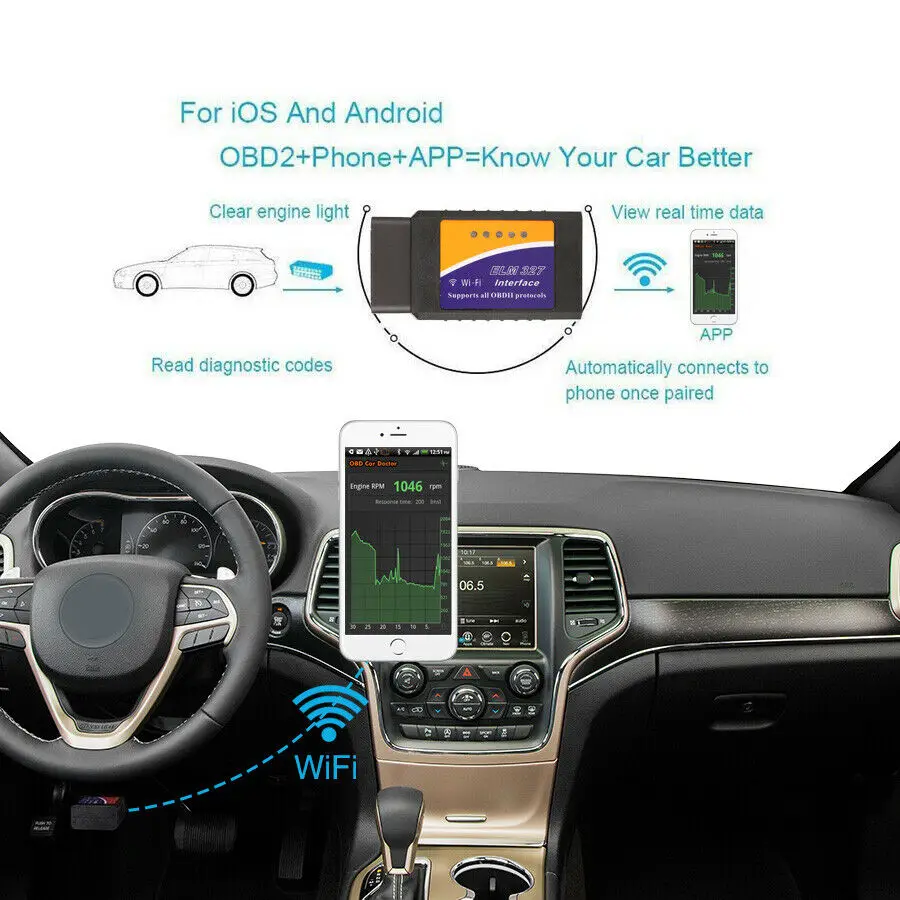 Erisin ES380 OBD2 WiFi сканер адаптер для устройств iOS Android|Эквалайзеры| |