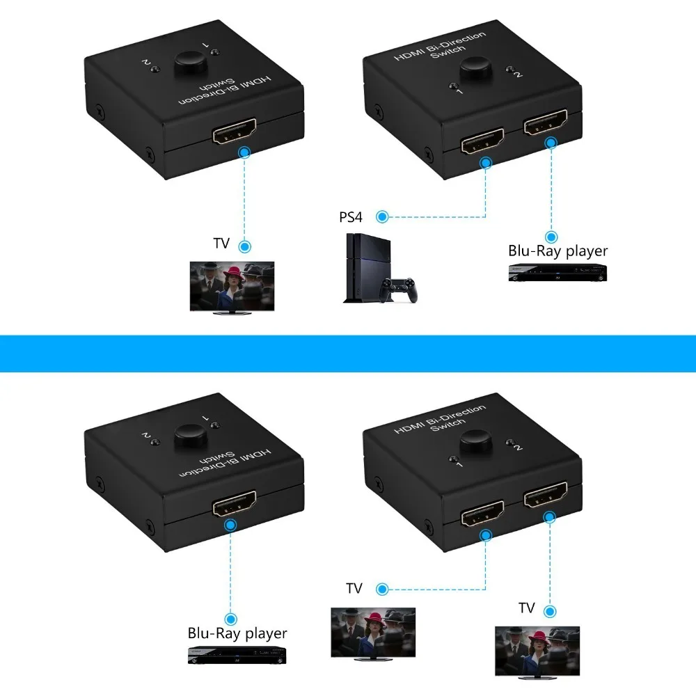 GREATLINK HDMI 2 0 двунаправленный интеллектуальный коммутатор 2x1 или 1x2 Ultra HD 4K