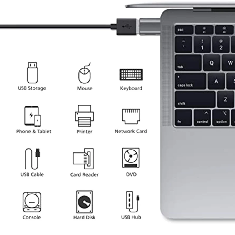 

USB-C адаптер тype C совместимый с ThinkPad серий Yoga Series и других квалифицированных ноутбуки можно использовать для приема гостей на зарядки W3JD