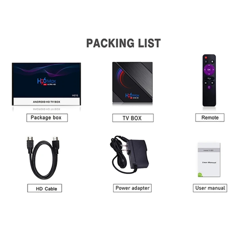 

H96 MAX Smart TV Box 16GB 32GB 64GB Allwinner H616 Quad Core ARM Cortex A53 Wifi BT4.0 Youtube Reproductor Set Top Box