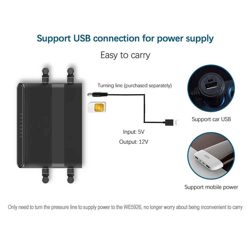 ZBT WE5927 A 3G маршрутизатор 4G LTE SIM карты Беспроводной Wi Fi ретранслятор встроенный