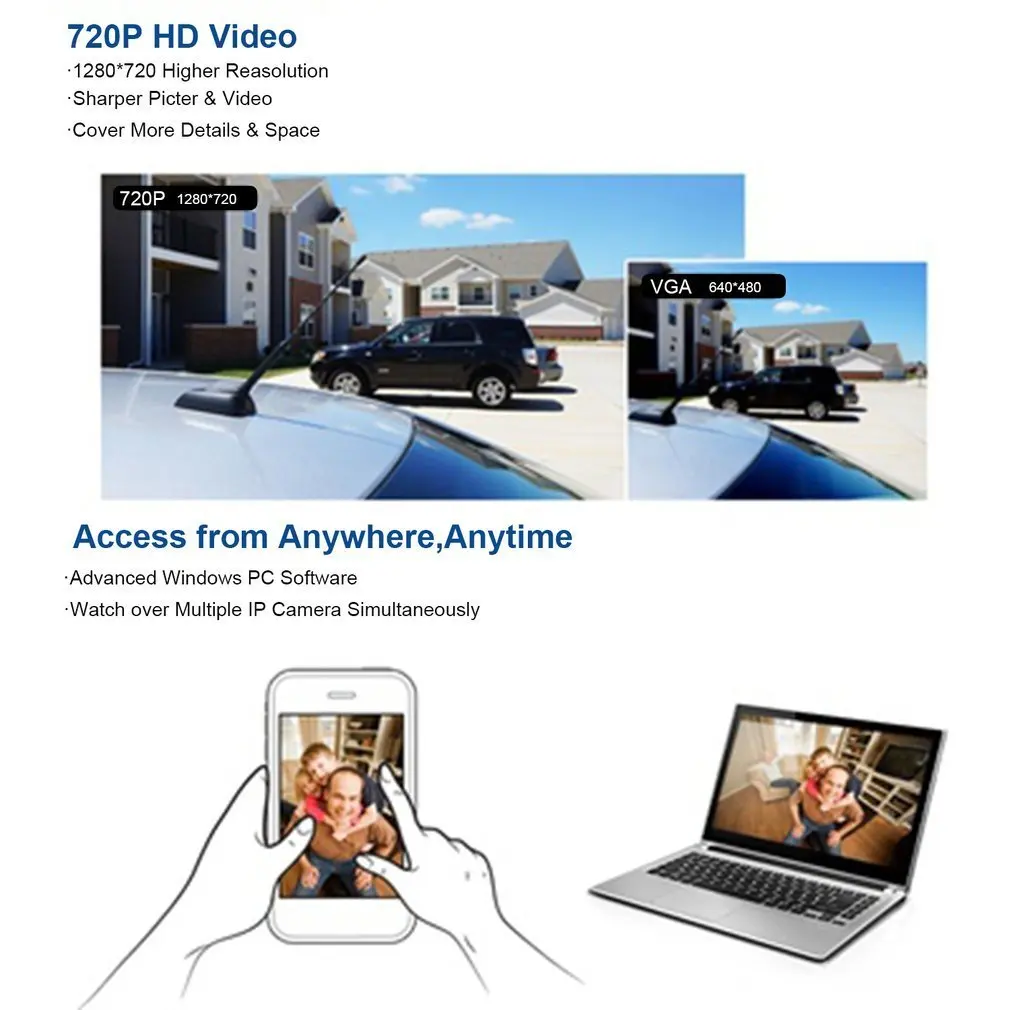 LESHP Wireless WiFi IP Camera 720p 1.0 Mega pixel Waterproof Security CCTV Monitor Mobile Motion Dectection Night Vision | Безопасность