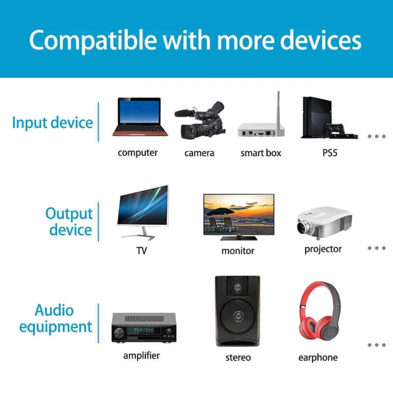 Аудио экстрактор 4K 60 Гц совместимому с HDMI к оптический SPDIF преобразователь