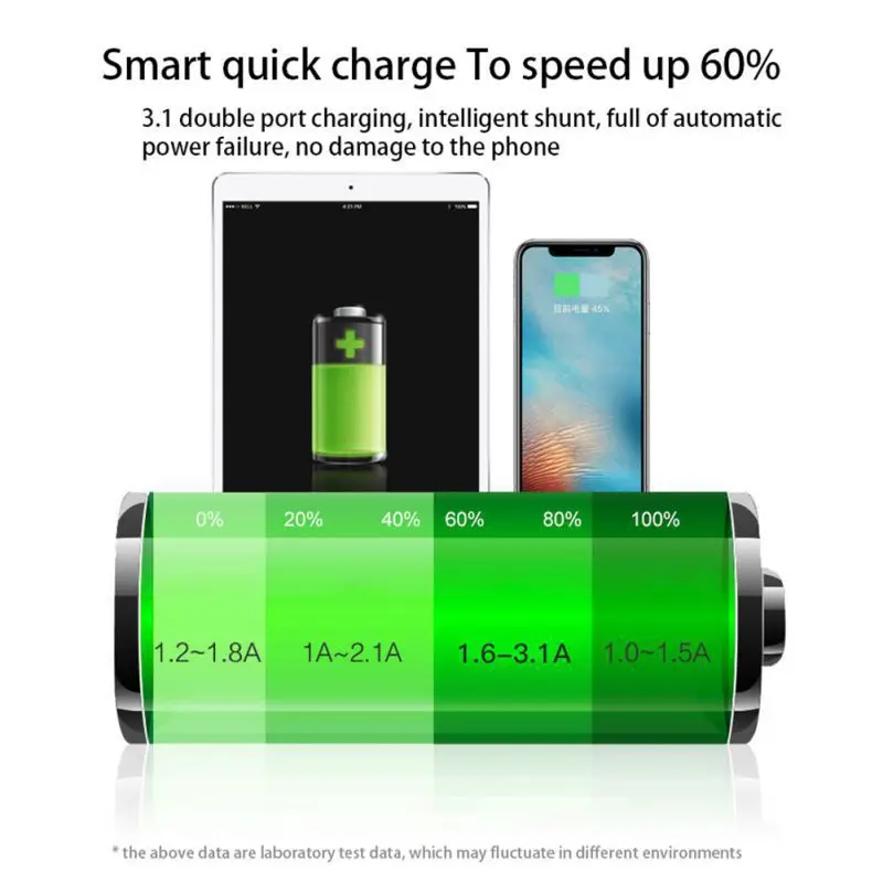 Cheap Car Mp3 Audio Multi-function Dual USB Ports Bluetooth Receiver Player Music U Disk Universal Charger | Электроника