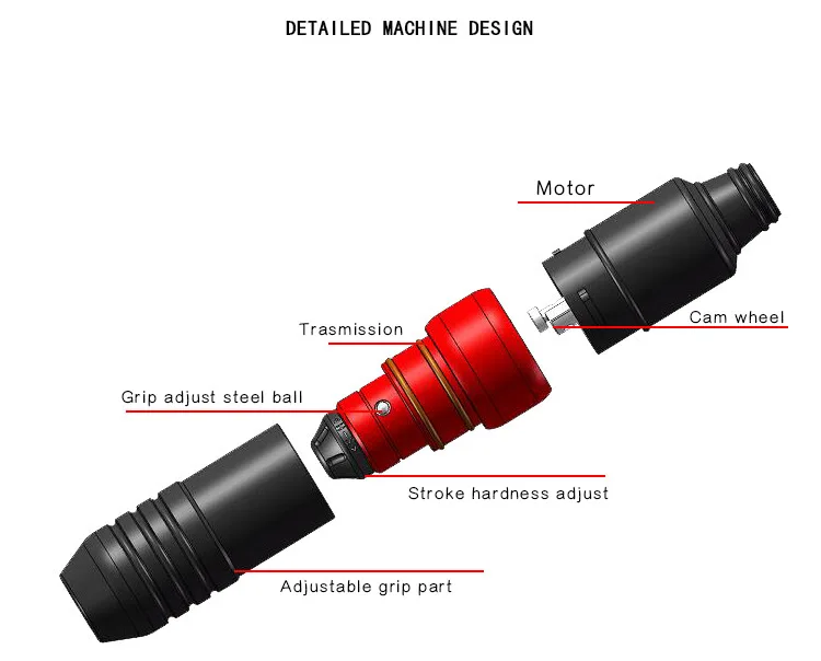 Новое поступление Rocket V3 татуировочная машина поворотная ручка со швейцарским