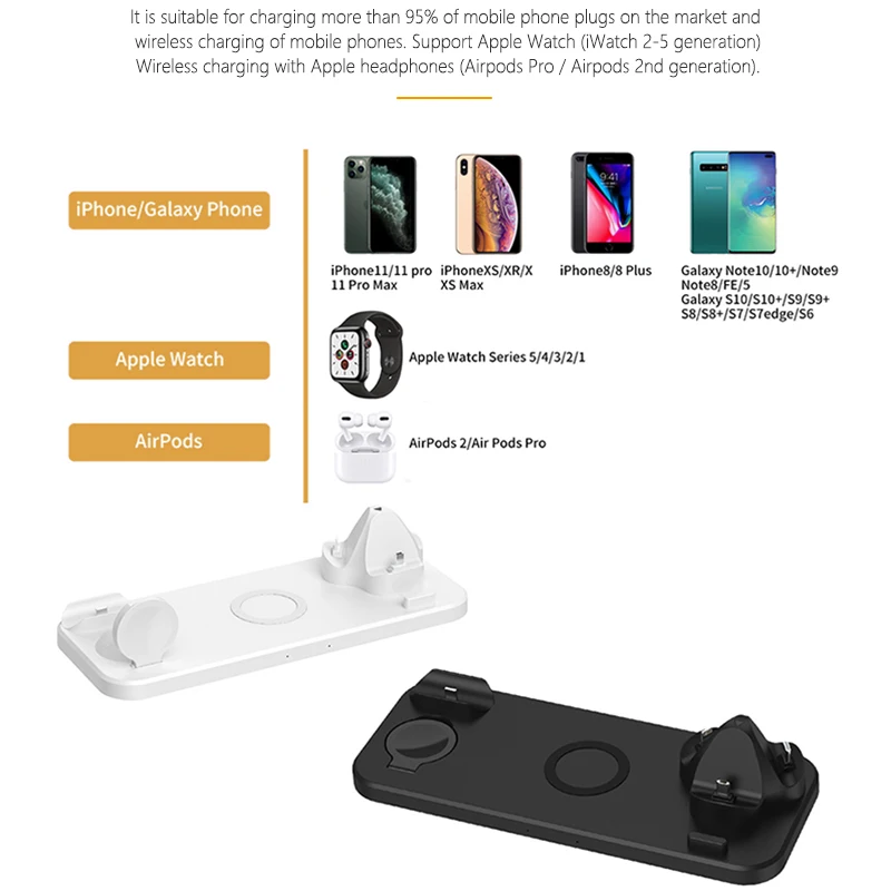 6 in 1 wireless charger stand mobile phone quick charge dock micro usb type c for iphone iwatch 5 4 3 airpods wireless charging free global shipping