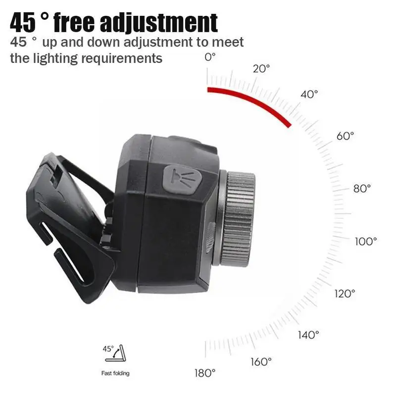 

1Pc Headlight Motion IR Sensor Mini Headlamp XP-G2+2*3030 Light Red Torch Zoom Hunting Recharge Light 5-Mode Headlight V4Y6