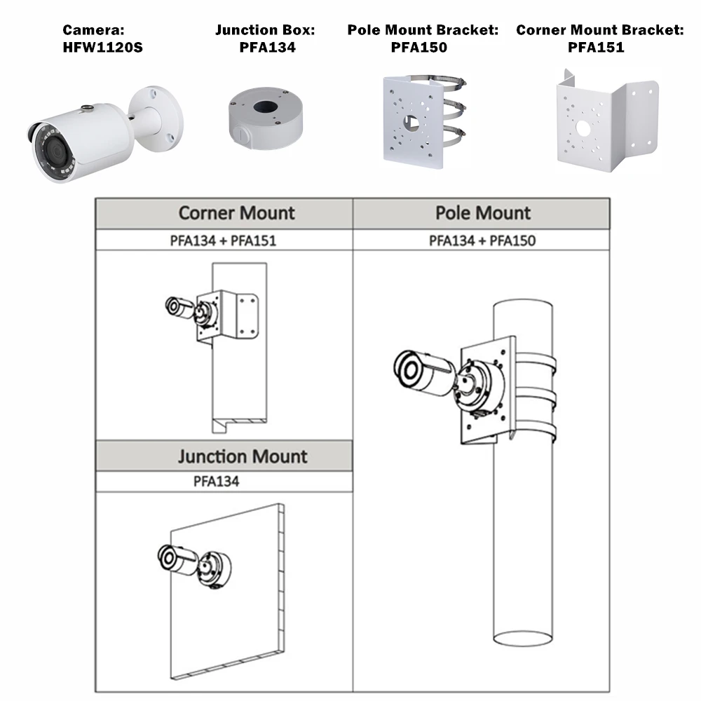 Камера видеонаблюдения DH инфракрасная мини камера с логотипом HFW1120S 1 3 МП
