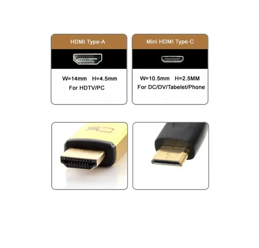 Адаптер BEESCLOVER HDMI специально для FPV разъем шнур ультра гибкий 20PIN Plug and Play 4K * 2K