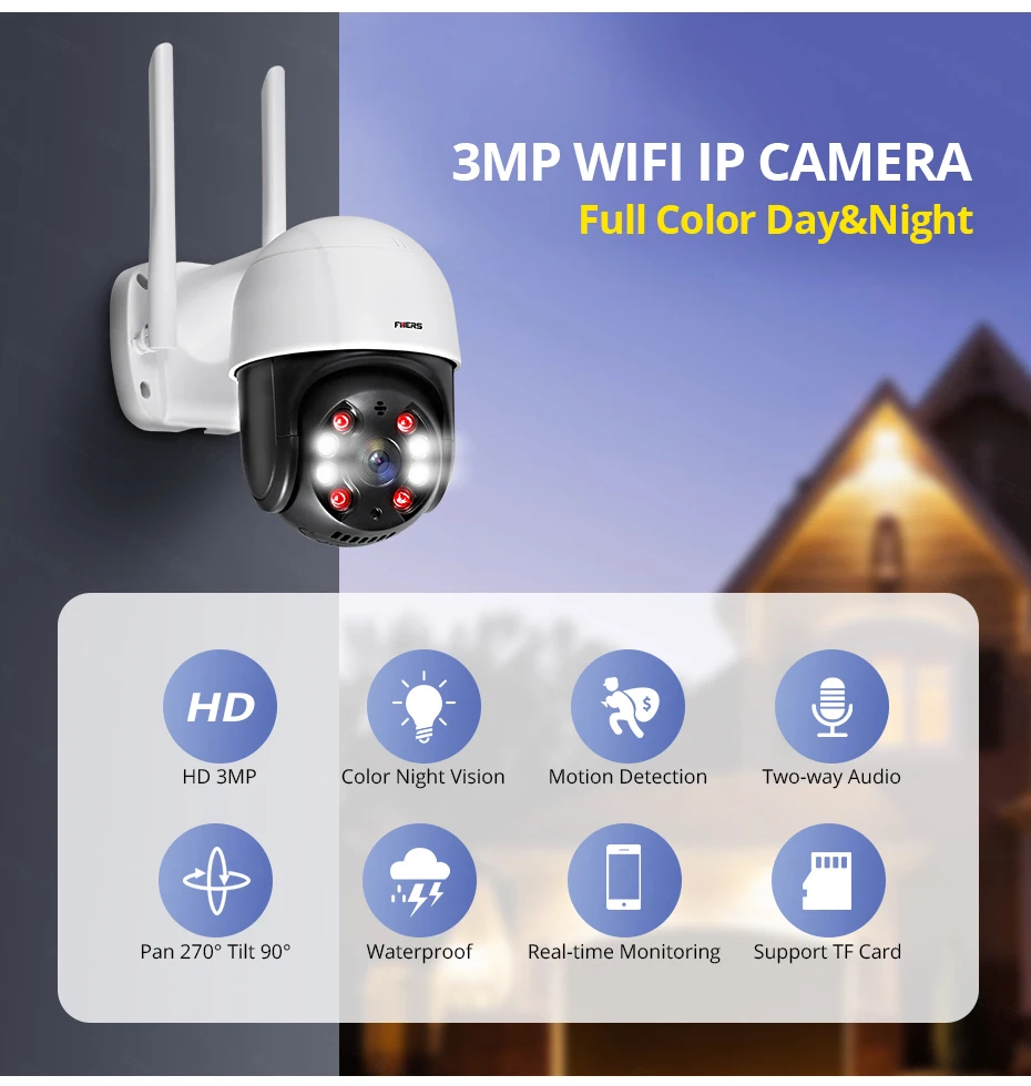 Комплект беспроводной домашней сигнализации Kerui W18 Wi Fi GSM управление через
