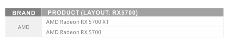 Комплект охладителя для AMD Radeon RX5700XT RX5700 240 мм | Компьютеры и офис