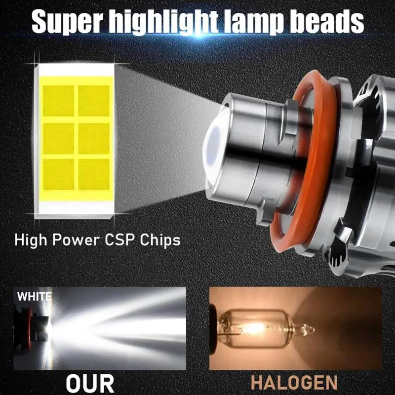 H11 Car Fog Light Waterproof And Dustproof Auto Driving Lamp Super Bright LED Headlight |