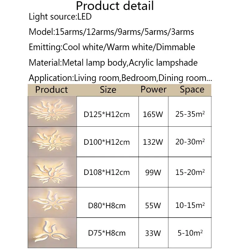 Candelabro LED moderno para el hogar, lámparas de techo de montaje en superficie, iluminación interior para sala de estar, dormitorio, comedor, lámparas de habitación