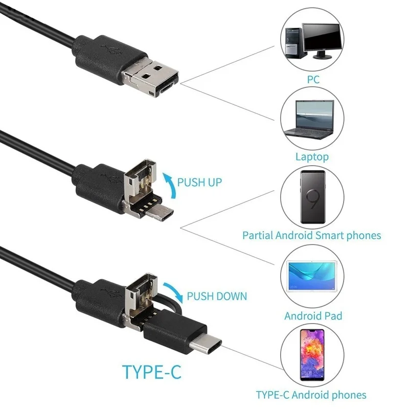Эндоскоп с камерой 2020 мм HD водонепроницаемый мини-USB IP67 6 светодиодов | Дом и сад