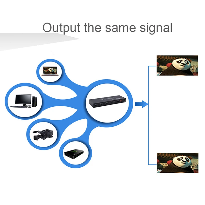 Матрица OUIO HDMI 2 0 4x2 4K @ 60 Гц HDR переключатель сплиттер 4 в выхода оптический SPDIF + 3 5 мм
