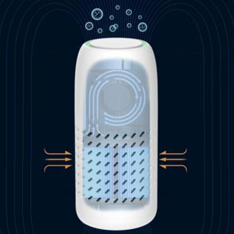 

Negative Ion Personal Purifier Air Purifier Generator Portable Air Cleaner Filter Purifying Air Odor Eliminator