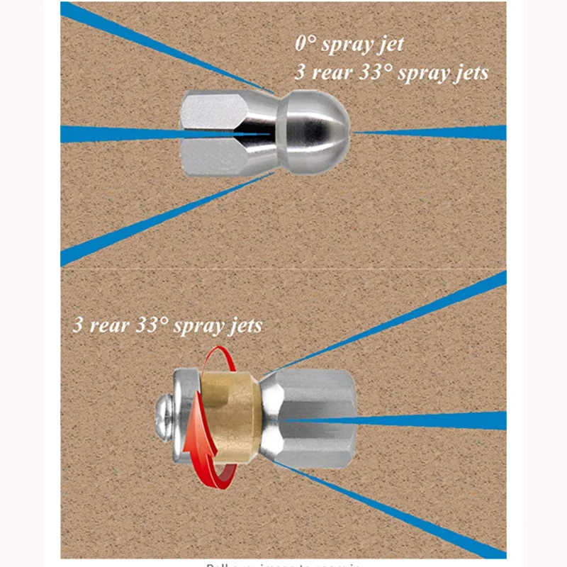 Мойка высокого давления из нержавеющей стали G1/4 G3/8 аксессуары BSP 1/4 вход 3 насадки