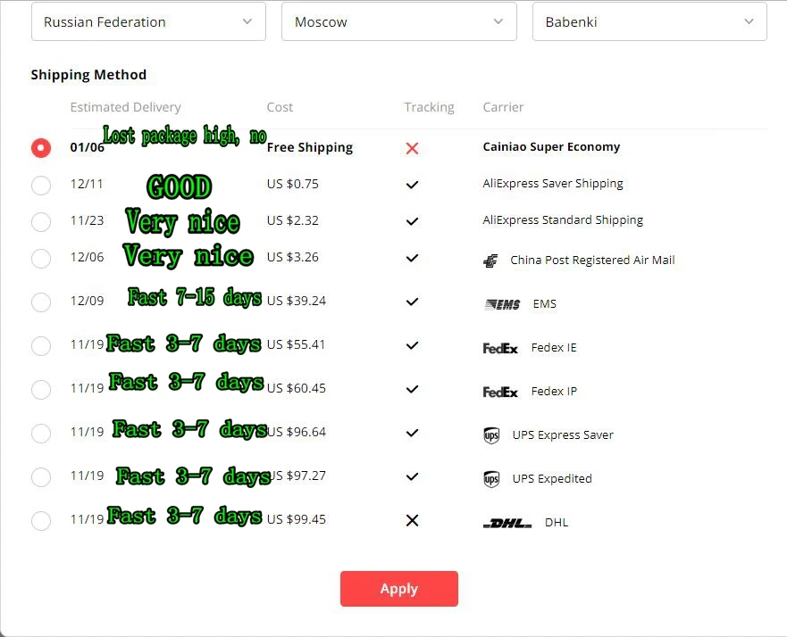 Бесплатная доставка AD8009AR SOP8 1 ГГц 5500 в/США усилитель с низким уровнем искажения