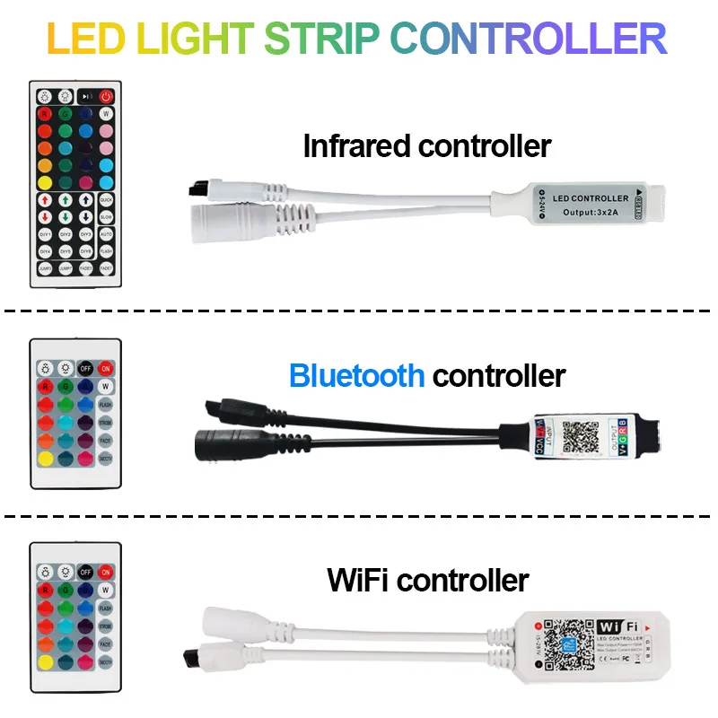 Светодиодный светильник SMD 2835 5050 24 клавиши 44 ИК Bluetooth Wi-Fi RGB пульт дистанционного