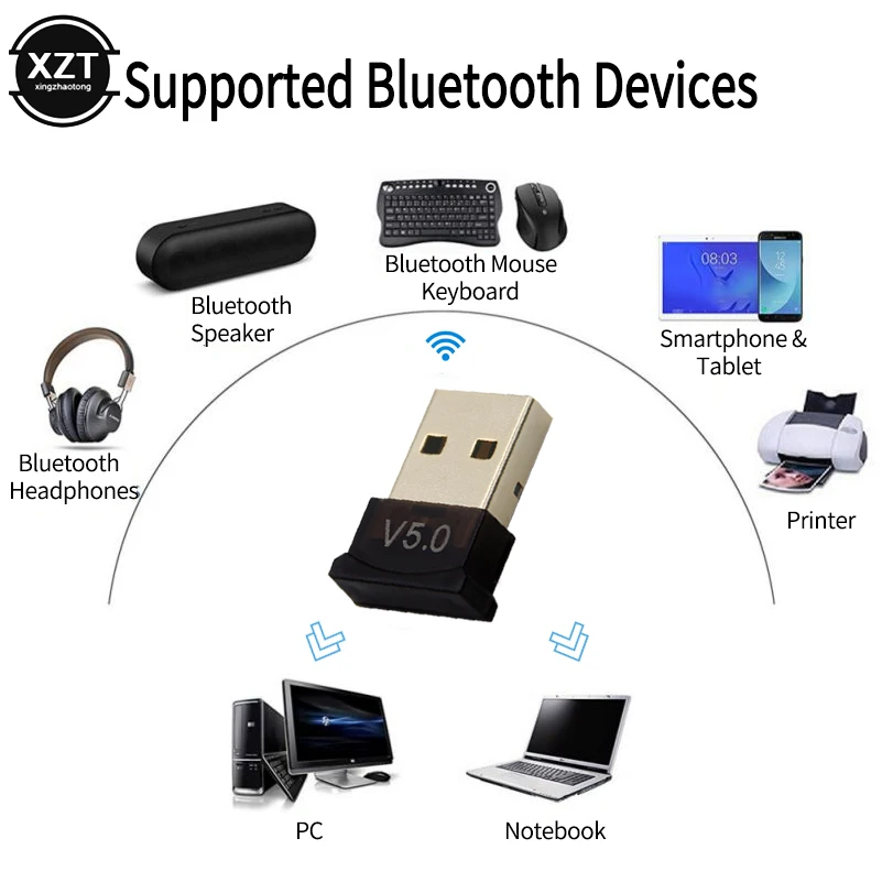 USB Bluetooth адаптер V5.0 Настольный беспроводной аудио приемник передатчик ключ для PS4