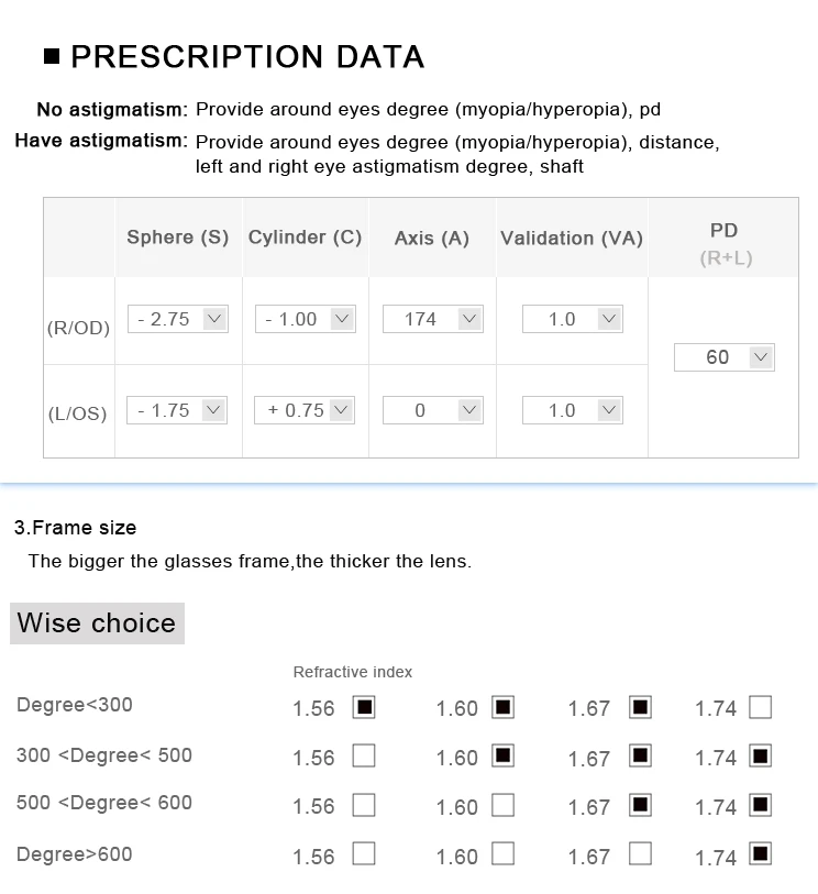 

Anti Blue Light A Pair Of Optical Lens GREEN-EMI Prescription Myopia Presbyopia Scratch-resistant 1.56 1.61 1.67 1.74 Index