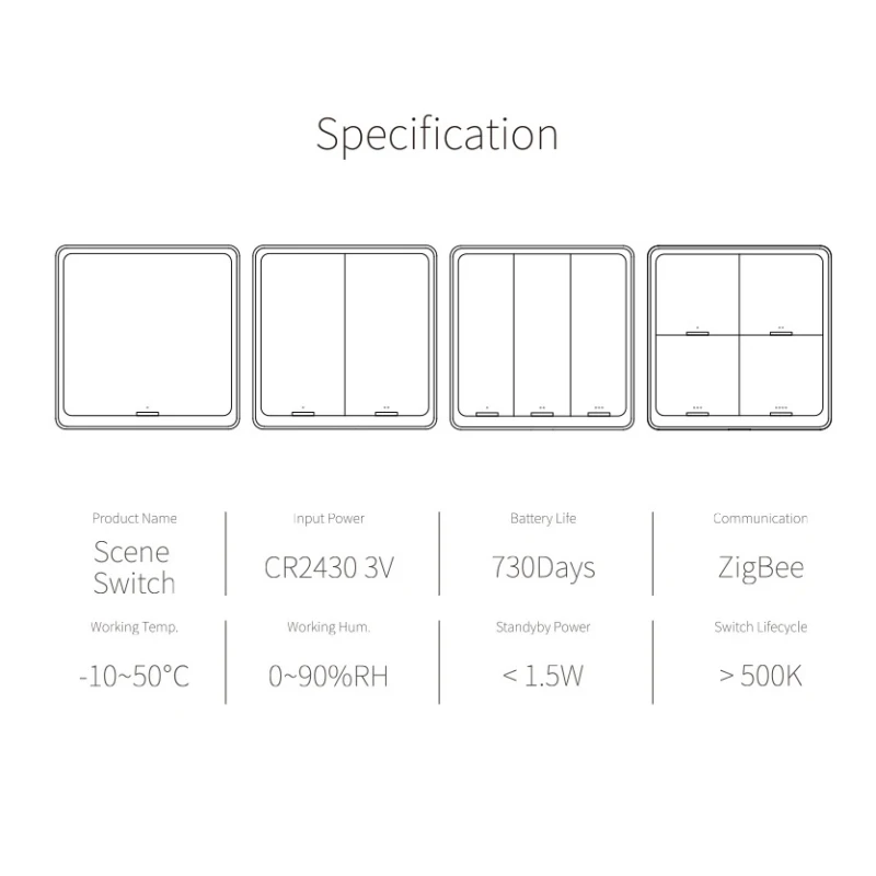 

Tuya ZigBee Wireless Switch Free Sticker 4-way Panel Scene Button Switch Gateway Intelligent Control Work With Google Alexa