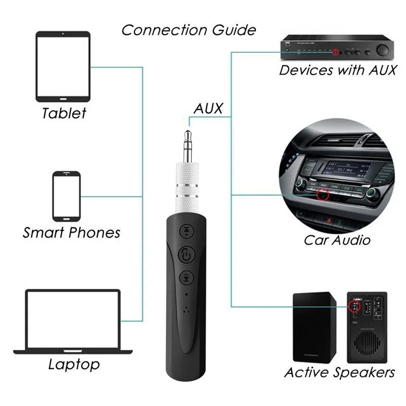Новейший Bluetooth v4.2 AUX аудио адаптер приемник 3 5 разъем музыкальный прием