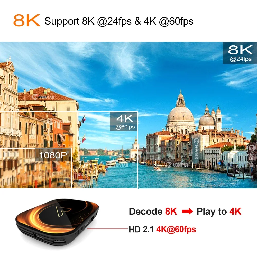 VONTAR X3 4GB 128GB 8K TV BOX Android 9.0  Amlogic S905X3 Dual Wifi 1080P 4K Youtube TVBOX Set Top Box 64GB 32GB Media player