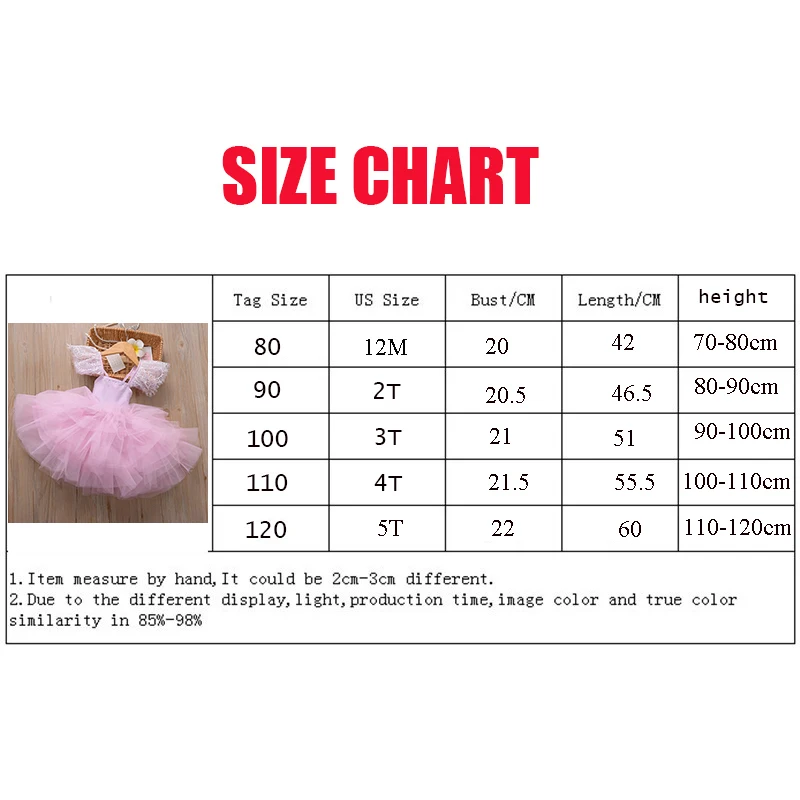 Новое летнее модное платье для девочек 1-5 лет элегантное Сетчатое кружевное