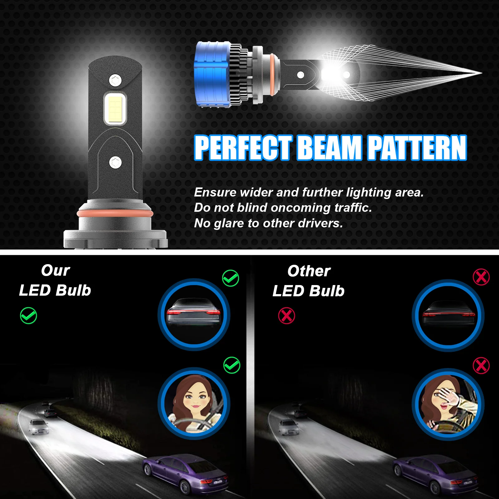 Светодиодная автомобильная лампа Canbus H4 HB3 HB4 24 000 лм супермощная турбо-лампа H8 H9 H11