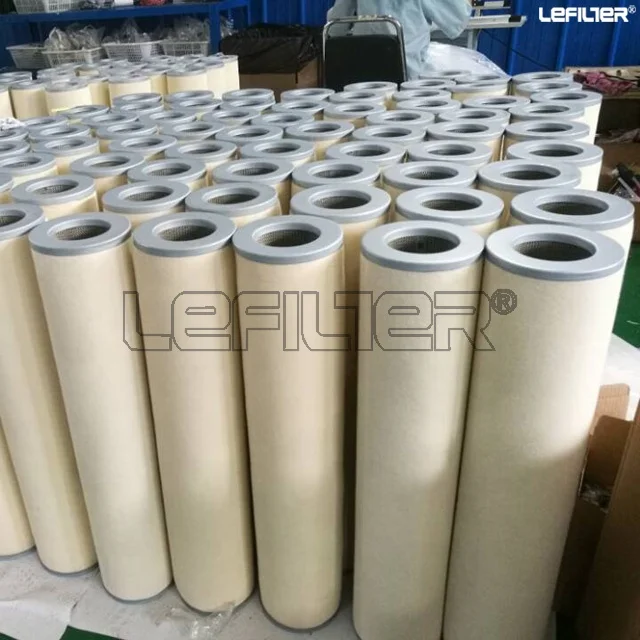 

Aviation fuel coalescer and separator filter element