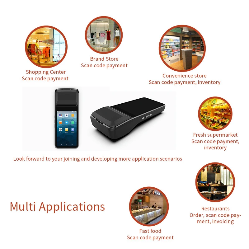 

58mm Handheld Bluetooth POS Terminal Receipt Printer WiFi 3G Portable Wireless Bill PDA Printer Android Barcode Scaner
