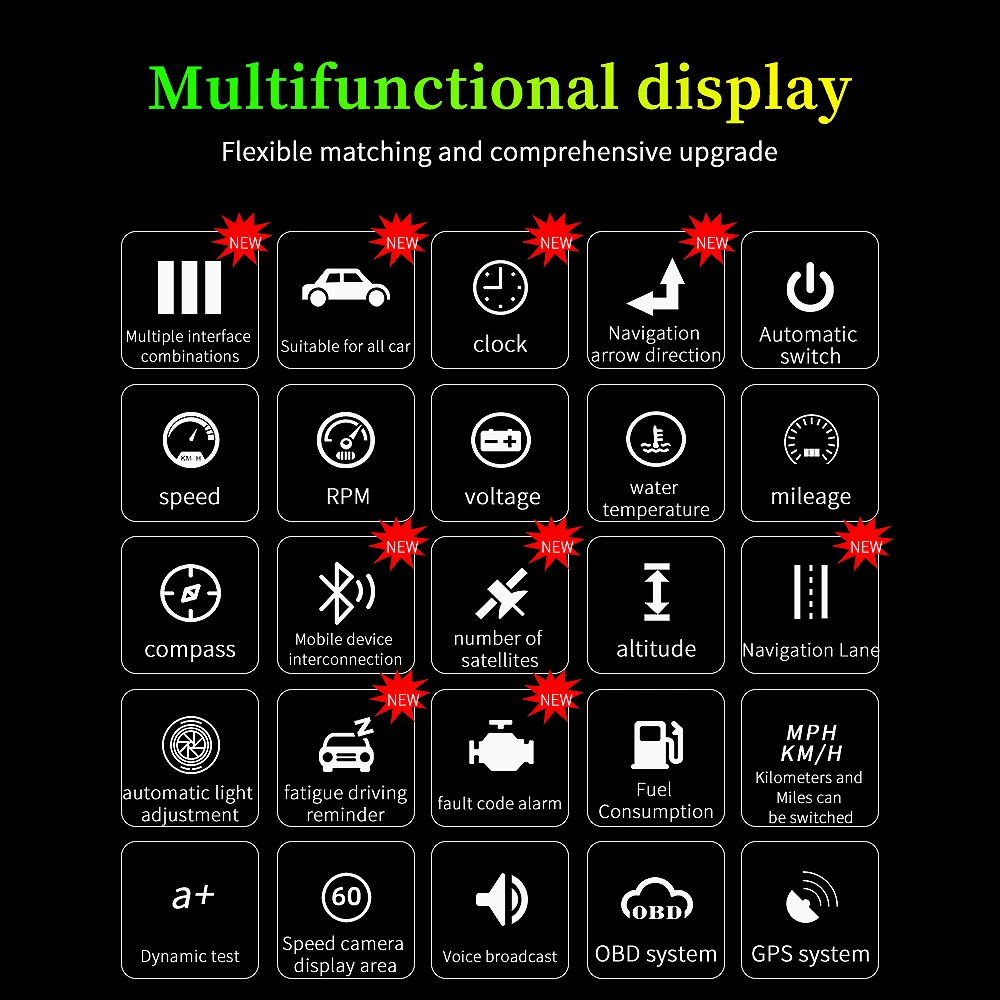 HUD Q10 автомобильный проектор с головным управлением навигатор OBD OBD2 авто GPS турбо