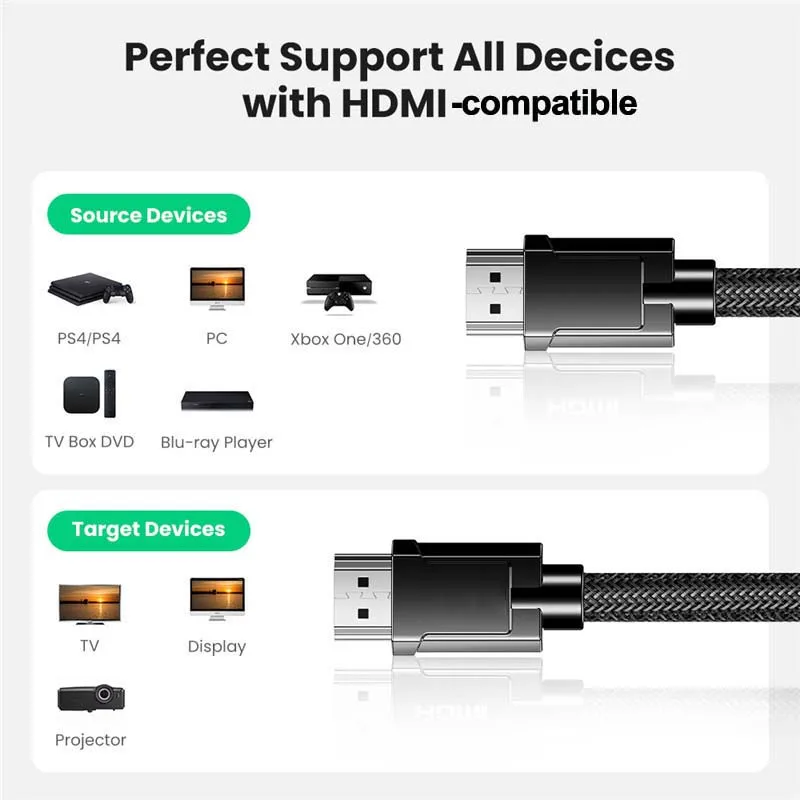 Ugreen HDMI-compatible 2.0 Cable 4K 60Hz 3D for PS4 Splitter Switch Box Audio Video High Definition | Электроника